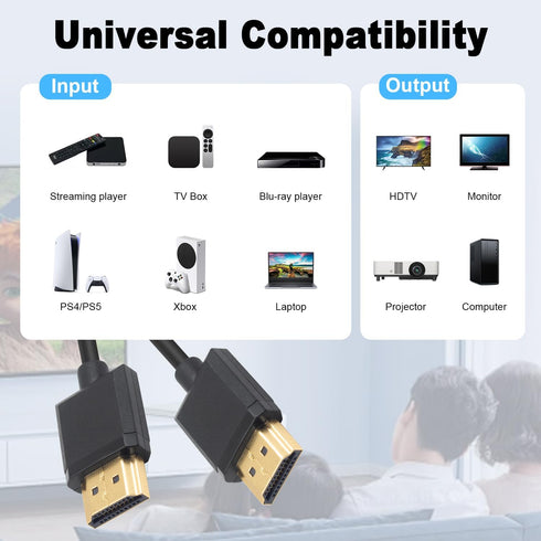 Duttek Ultra Thin HDMI Cable 1Feet, 4K Short HDMI Cable Male to Male for 3D and 4K Ultra HD TV Stick HDMI 2.0 Cord Extension Converter...