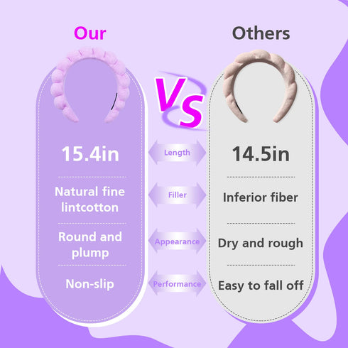 14 Knots Upgraded Spa Headband,Makeup Headband,Headband For Washing Face,Skincare Headbands,Headbands For Women Non Slip, Bubble Headband,Home Lif...