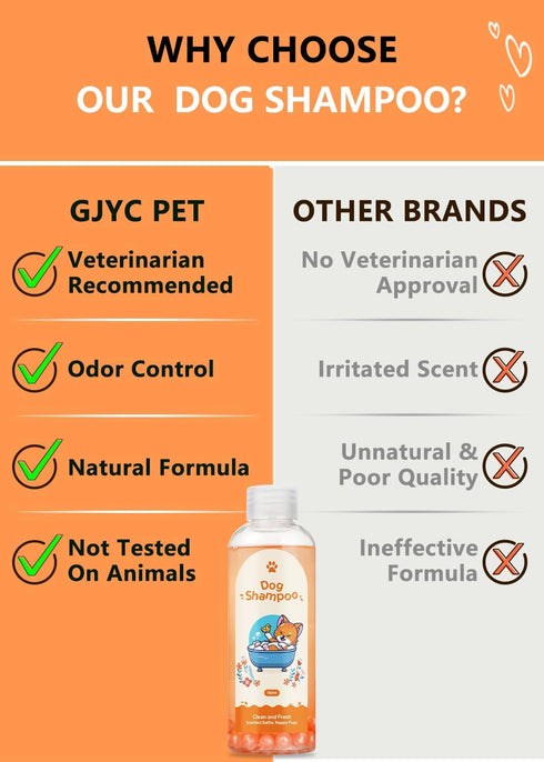 Dog Shampoo for Sensitive Skin | Deodorizing Pet Wash | Cat & Dog-Friendly Formula | Odor Control & Moisturizing | Ideal for Smelly Dogs | Soothin...