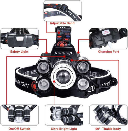 Headlamp 1200 Lumen Ultra Bright LED Work Headlight,Brightest USB Rechargeable Headlamps,4 Modes Waterproof Zoomable Head Lamp Best Headlamps for ...