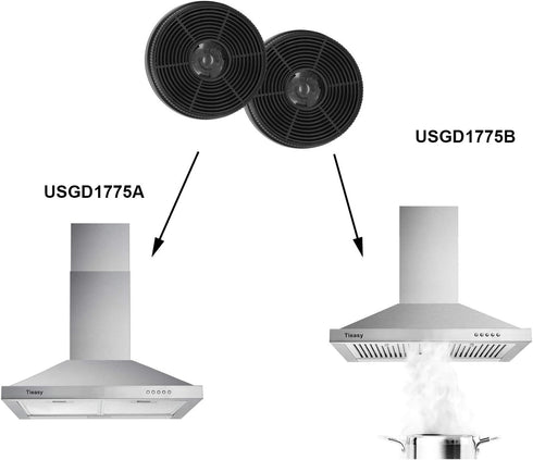 Range Hood Replacement Charcoal Filter Model (USGDCF-Y) for Tieasy Range Hood GD17 TD17...