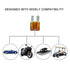 MuHize Micro2 Fuse Tap Adapter Kit - 10 Pack Premium Add-A-Circuit ATR Blade Fuses Holder with 10 Free 5A Fuses | Easy Installation for Car Truck ...