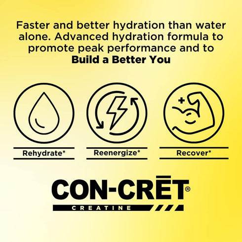ProMera Sports CON-CR?T® + Clean Hydration, Full Electrolyte Profile Plus Vitamins and Patented Creatine HCl®, Performance Hydration,14 Servings (...