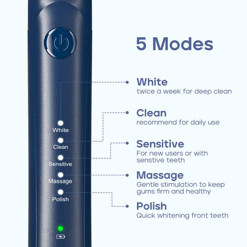 SEAGO Electric Toothbrush, Rechargeable Sonic Toothbrush Last for 30 Days with 5 Modes and 2 Mins Timer, Portable Electric Toothbrushes for Adults...