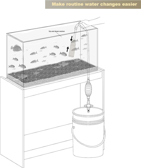 Fish Tank Cleaning Essentials: 8.5ft Aquarium Vacuum, Gravel Vacuum, and Siphon Pump for a Spotless Aquarium...