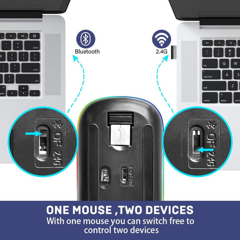 COO LED Slim Mouse with 3 Adjustable DPI, Dual Mode(Bluetooth 5.1 and 2.4G Wireless) for iPad OS 13, MacBook, Laptop, Mac OS 10.10...
