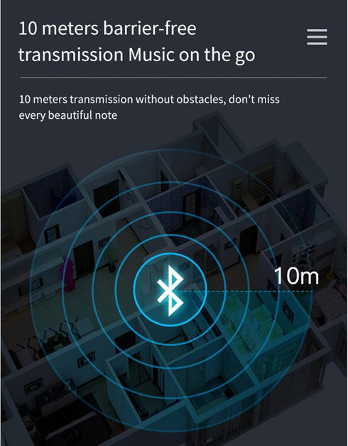 Bluetooth 5.0 Transmitter Receiver, 2 in 1 USB Portable Audio Adapter with LCD Display, 3.5MM Visualization Bluetooth AUX Adapter Dongle for PC Ca...