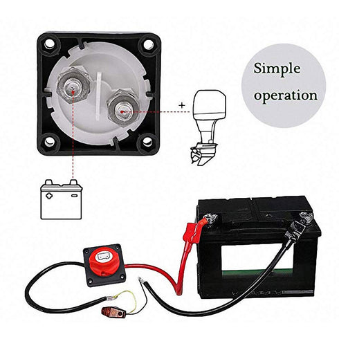 Waterproof Heavy Duty Battery Disconnect Isolator Switch (Panel Mount On-Off) 12/50V 200/1250Amps Master Cut/Shut Off Marine Battery Switch for Bo...