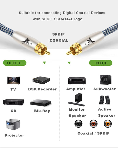 Subwoofer Digital Audio Coaxial Cable Dual Shielded Cord, 24K Gold Plated Connector RCA to RCA Stereo Cable, 4.9feet/1.5M IMP-2202...