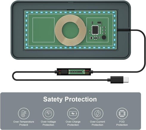 Wireless Charging Pad for Car, MOGAOPI 15W Type C Wireless Charger Car, PD20W Fast Car Charger Compatible with iPhone 15 Plus/14 Pro Max/13/12/11 ...