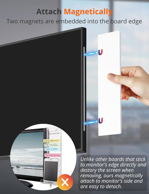 2 Pack Monitor Memo Whiteboard, Magnetic Sticky Note Holder Dry Erase Board for Computer with Self-Adhesive Metal Strips, Desk Accessories Office ...