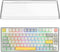 Geekria 75% Knob Keyboard Dust Cover, Clear Acrylic Keypads Cover for 84 Keys Computer Wireless Keyboard, Compatible with EPOMAKER TH80 75% Mechan...