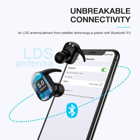 Wireless Earbuds True Wireless Earbuds Bluetooth Headphones with Microphone Bluetooth Earbuds Stereo Calls Extra Bass 36H for Workout(Charging Cas...