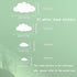 Big Clouds Wall Decals Removable DIY Large Vinyl Sticker Self Adhesive Wallpaper for Living Room Nursery Children Baby Kids Boys Girls Bedroom Dec...