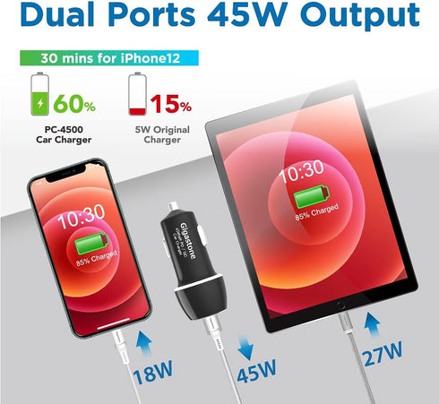 Gigastone USB C Car Charger 45W/6A Fast Car Charger Adapter, PD3.0 & QC3.0, Dual Port, Super Mini, Compatible with iPhone 15, 14,13,12,11,X,SE,8, ...