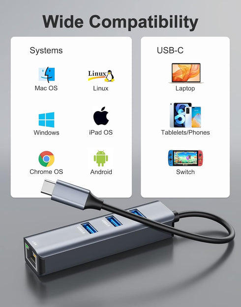 ABLEWE USB C to Ethernet Adapter, 4-in-1 RJ45 to USB-C/Thunderbolt 3 to Gigabit Ethernet LAN Network Adapter for MacBook Pro/Air 2021/2020/2019, i...