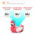 Doli Yearning Upgrade Flamingo Baby Bath Thermometer Toddlers Bath Temperature Thermometer Safety Floating Toy Bathtub Thermometer ?/?...