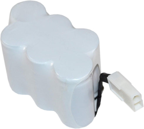 HQRP Battery Compatible with Bissell 28806 2880 2880A 2880B 2880C 2880D 2880K 2880Q 2880T 2880W 28801 28802 29L9E Perfect Sweep Turbo Cordless Car...