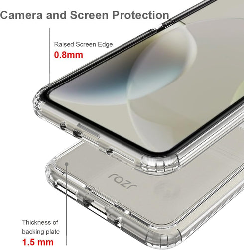 Sucnakp for Motorola Razr-2023 Case: Premium Clear Back Panel + TPU Bumper Cover for Moto Razr 2023?YKL Clear?......