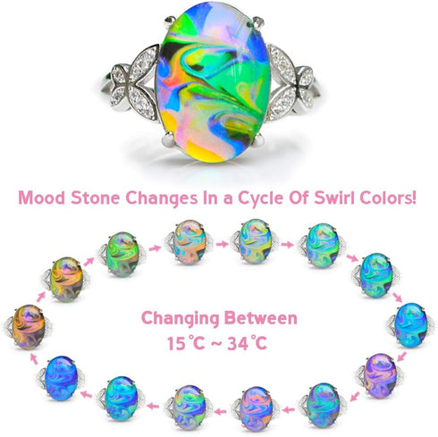 Opalescent Swirl Color Changing Oval Crystal Stone Brass Mood Ring Size Adjustable For Women...