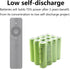 12 Counts AA 250mAh NiMH Rechargeable Batteries,1.2V Double A Battery for Garden Landscaping Solar Lights...