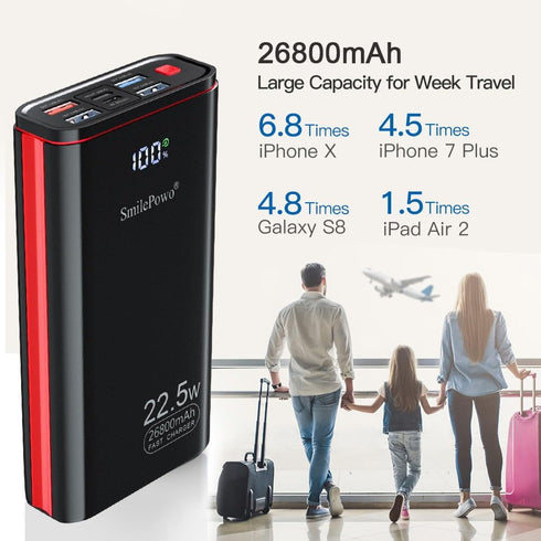 SmilePowo Portable-Charger-Power-Bank,PD 22.5W 26800mAh,Output 5V 3A LCD Digital Display Fast Charging Power Bank,Compatible with iPhone,Samsung G...