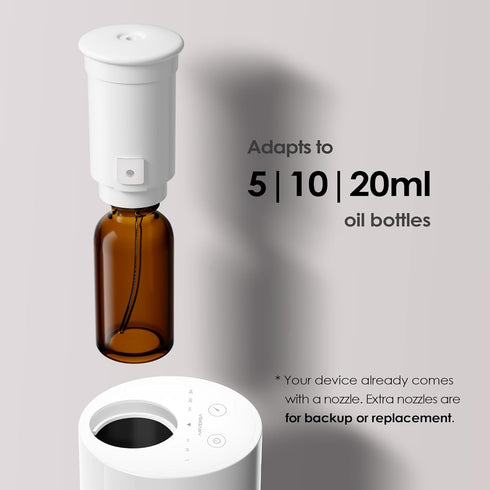 Extra Nozzle for Replacement - Scenta Basic AN6 White (1 PC)...