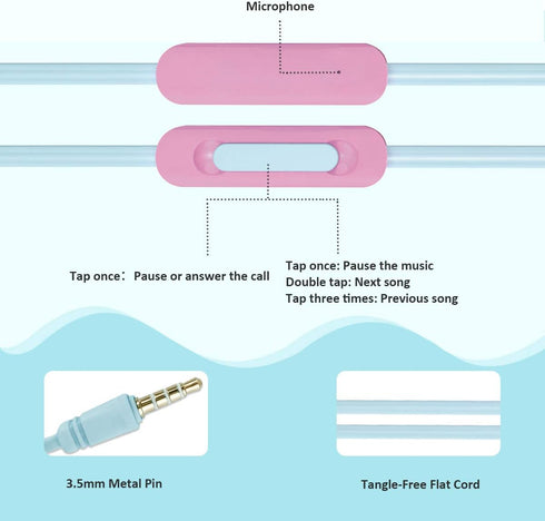 QearFun Donut Earbuds for Kids, Cute Earbud & in-Ear Headphones Wired Gift for School Girls and Boys with Microphone and Lovely Earphones Storage ...