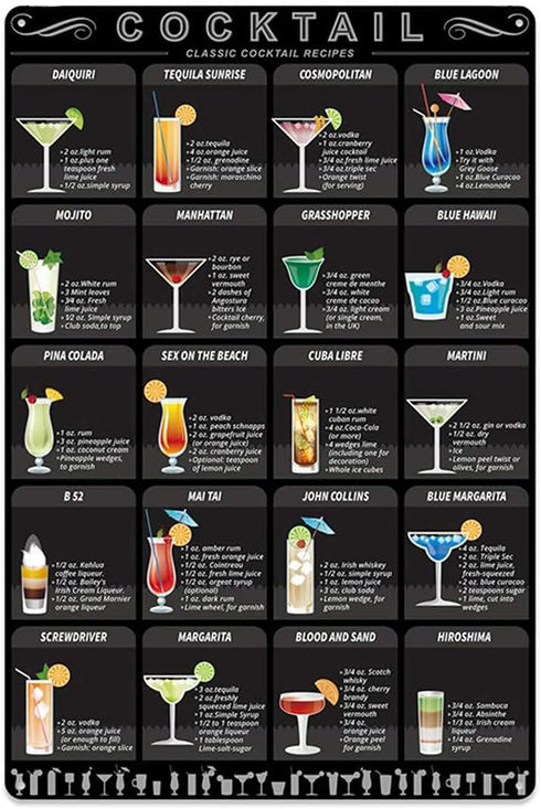 Novelty Metal Sign Cocktail Menu Cafe Shots Mixology Tin Sign Cocktail Recipe Guide Plaque Wall Art Decor For Kitchen Bar Pub Cafe Garage 12x18 In...