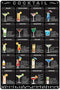 Novelty Metal Sign Cocktail Menu Cafe Shots Mixology Tin Sign Cocktail Recipe Guide Plaque Wall Art Decor For Kitchen Bar Pub Cafe Garage 12x18 In...