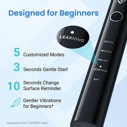 Etekcity Electric Toothbrush Sonic for Adults, Learning Mode, 6 Soft & Premium Brush Heads, Fast Charge 3 Hours Last 60 Days, Kids and Beginners, ...