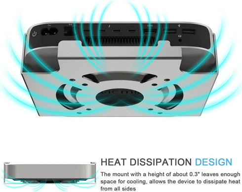 IFCASE Mac Mini M2 Mount, Heat Dissipation Design Anti-Scratch Behind Monitor, Under Desk, Wall Mount Stand for Mac Mini 2011 to 2023 M2 Pro, Comp...
