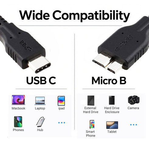 QCEs External Hard Drive Cable to USB C 3.3FT for WD My Passport, Western Digital, Seagate, Toshiba, Canvio Compatible with iPhone 16/15, MacBook,...