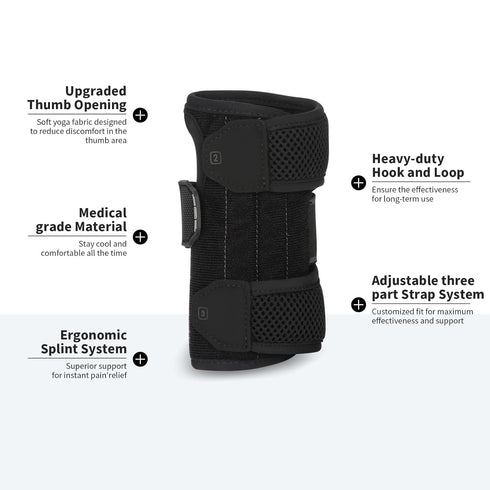 Carpal Tunnel Wrist Brace Night Support - Adjustable Wrist Support Brace with Splint & Therapeutic Cushion, Women Men Compression Both Hand Brace ...