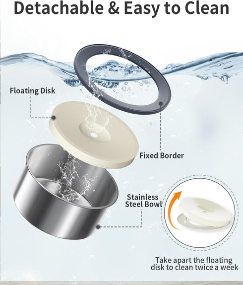 No Spill Water Bowl for Dogs, 2L Large Stainless Steel Slow Drinking Water Dish Dispenser, Fits into Elevated Pet Feeder, Spilling Drip & Splash P...