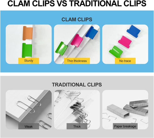 2 Pack Clam Clip Dispenser with 50 Colorful Metal Clip Refills Portable Handheld Paper Fast Clam Clip Dispensers Cherry and White Bear...
