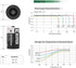 EEMB ER14250 Battery 1/2AA 3.6V Lithium Battery Li-SOCL? Non-Rechargeable XL-050F SB-AA02 LS14250 for Dog Collar Meter Sensor Movement Monitor/Hom...