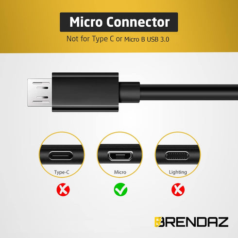 Compatible Canon Camera USB Cable for Canon EOS M50 Mirrorless, M50 Mark II Digital Camera, EOS 90D Cameras, USB 2.0 Cable Micro USB (3-Feet)...