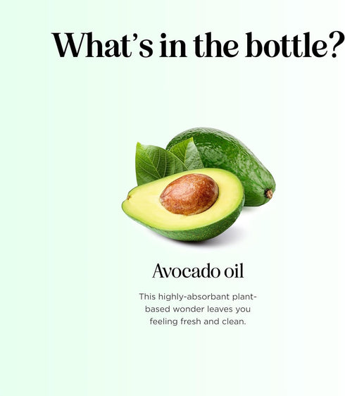 Avocado Oil For Hair and Skin - 100% Pure Avocado Oil for Skin and Nail Care plus Dry Hair Treatment and Facial Oil Moisturizer - Natural Hair Oil...