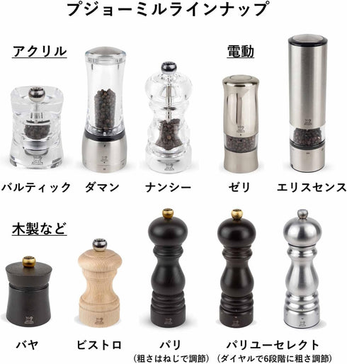 Peugeot - Paris u'Select Manual Pepper Mill - Adjustable Grinder - Beechwood, Gloss Black...