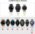 ANCOOL Compatible with Fenix 5S/6S/7S Bands 20mm Easy Fit Silicone Watch Bands Replacement for Fenix 8 43mm/5S Plus/6S Pro/D2 Delta S Smartwatches...