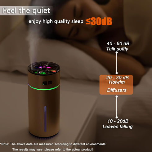 Waterless Car Diffuser for Essential Oils, 300ml Dual Nozzle Battery Powered Humidifier,Smart Car Air Freshener Diffuser with Colorful Lights and ...