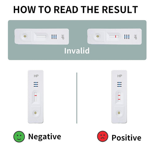 Helicobacter Pylori Test Kits, H. Pylori?h. Pylori Stool (Antigen) 10-15 Minutes of Quick Home Testing, The Result is Highly Accurate, Easy to Rea...
