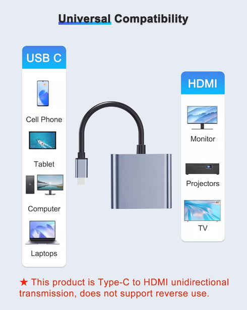 HDMI Dual Monitor Adapter, Gmeaou USB C to Dual HDMI Adapter 4K, Dual HDMI Adapter for 2 Monitors, Dual Monitor Adapter, HDMI Splitter for Dual Mo...