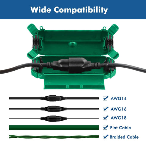 Restmo 4 Pack Compact Outdoor Extension Cord Cover, IP44 Waterproof Box and Safety Housing Case, Ideal to Protect Outdoor Plugs, Electrical Connec...