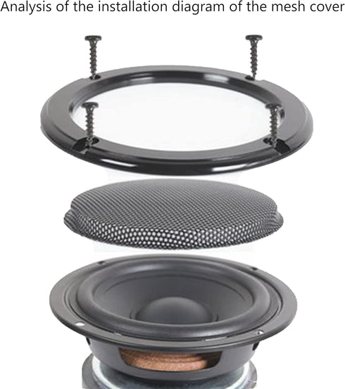 2pcs Speaker Grills Cover Metal Speaker Grill Mesh Round Woofer Guard Protector Cover Circle Speaker Grill Mesh Decorative with Screws......