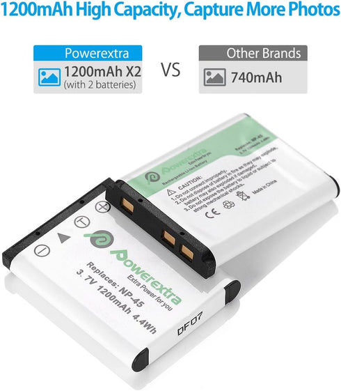 Powerextra 2 x NP-45A NP-45B NP-45S Battery and Charger Compatible with Fujifilm INSTAX Mini 90 Fujifilm FinePix XP140 XP130 XP120 XP90 XP80 XP70 ...