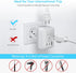 VINTAR European Travel Plug Adapter Kit, UK Power Adapter with 3 USB Ports (2 USB C) & 2 American Outlets, Type C,G,H Swap&Adapt Attachments, Adap...