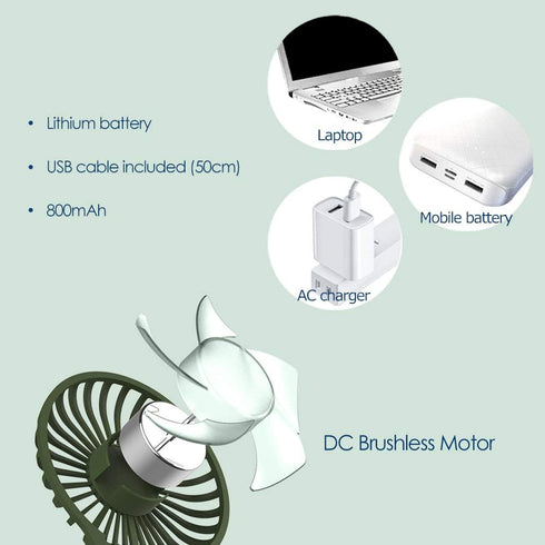 Simpeak USB Fan Portable, LED Light Handheld Mini Carabiner Keychain Fan 3 Speed Model Pocket Fans Personal Fans, Army Green...