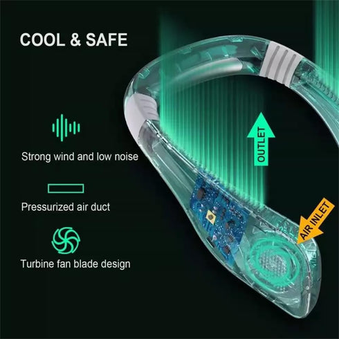 Portable Mini Turbofan Ultimate Summer Comfort with the Whisper-Quiet USB Bladeless Lazy Outdoor Sports Portable Neck Fan (White), Normal, HP-F6...